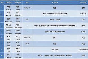 江南手机app下载官方截图2