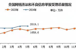 开云电竞官方网站下载安卓版截图0