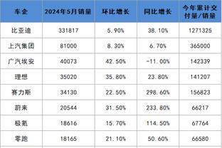 新利体育官方网站直播最新截图1